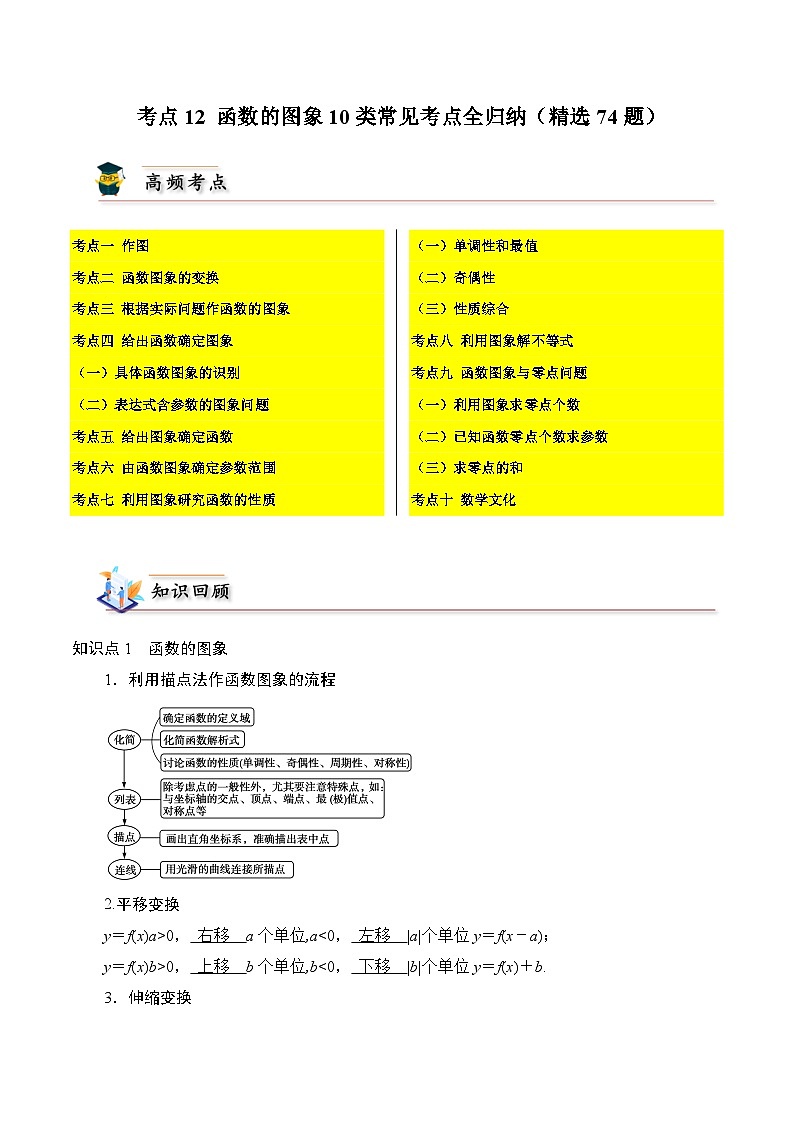 考点12 函数的图象10类常见考点全归纳（精选74题）（原卷版）第1页