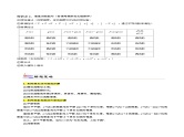 备战2025年高考数学一轮复习综合课件——函数的图象