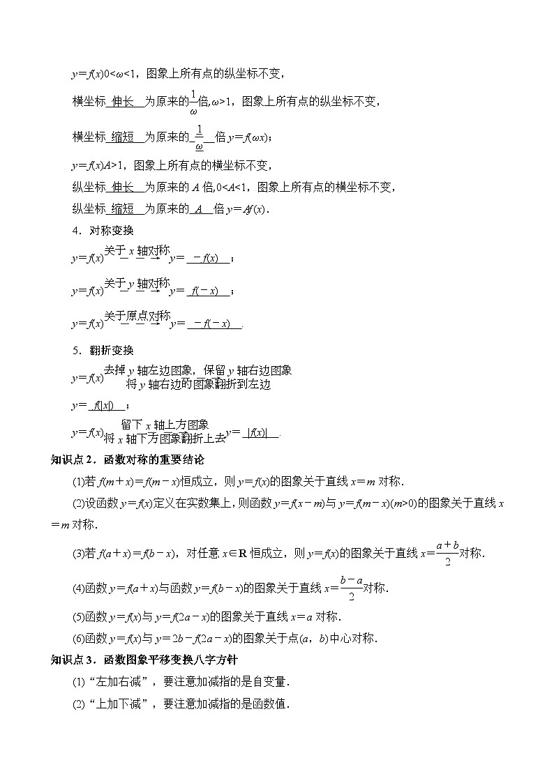 考点12 函数的图象10类常见考点全归纳（精选74题）（解析版）第2页