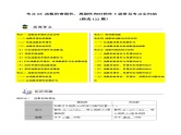 备战2025年高考数学一轮复习综合课件——函数的奇偶性、周期性和对称性