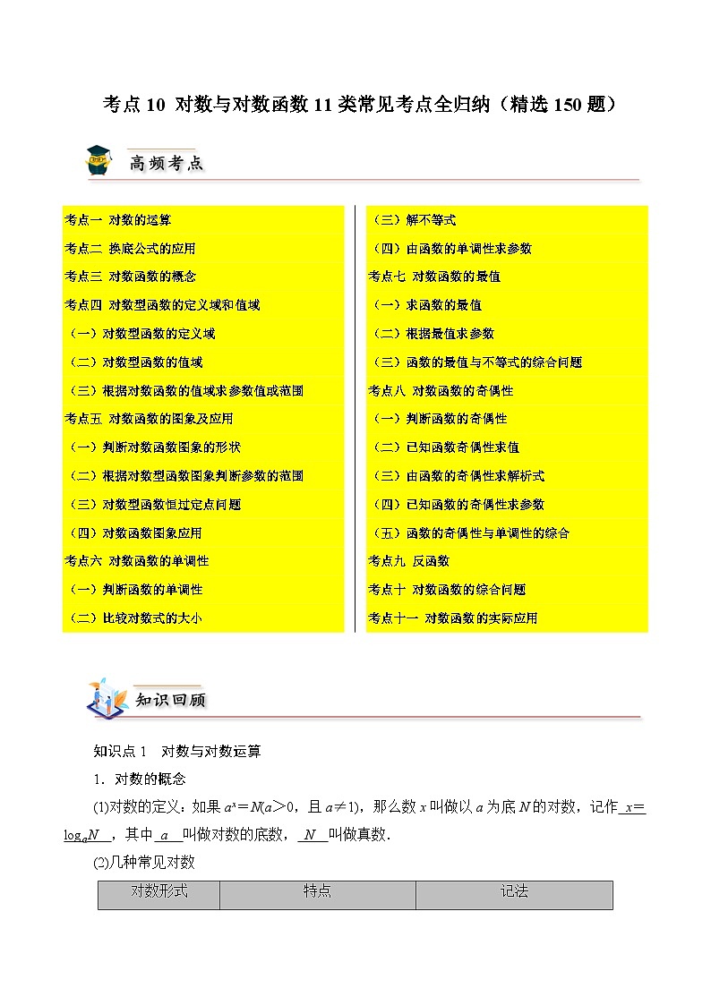 考点10 对数与对数函数11类常见考点全归纳（精选150题）（原卷版）第1页