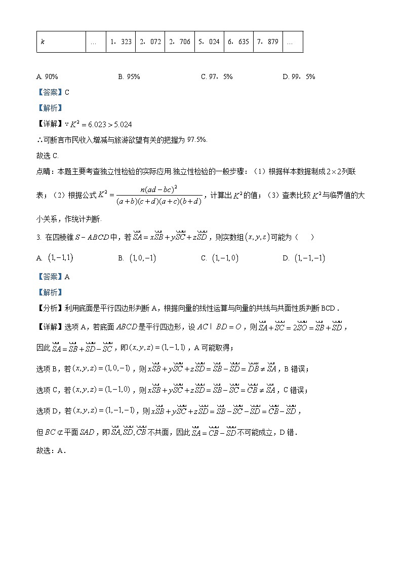 福建省福州第一中学2025届高三上学期10月月考数学试题第2页