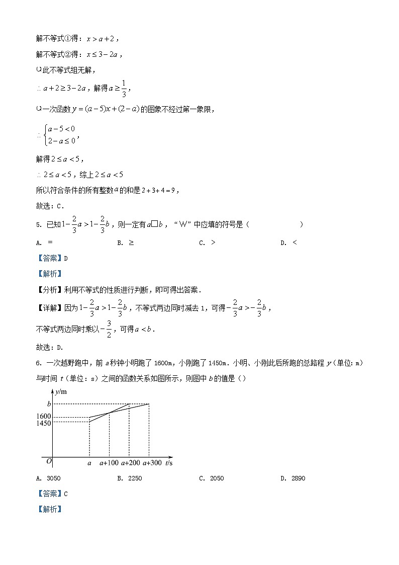 江苏省无锡市2023_2024学年高一数学上学期新生入学检测试题含解析第3页