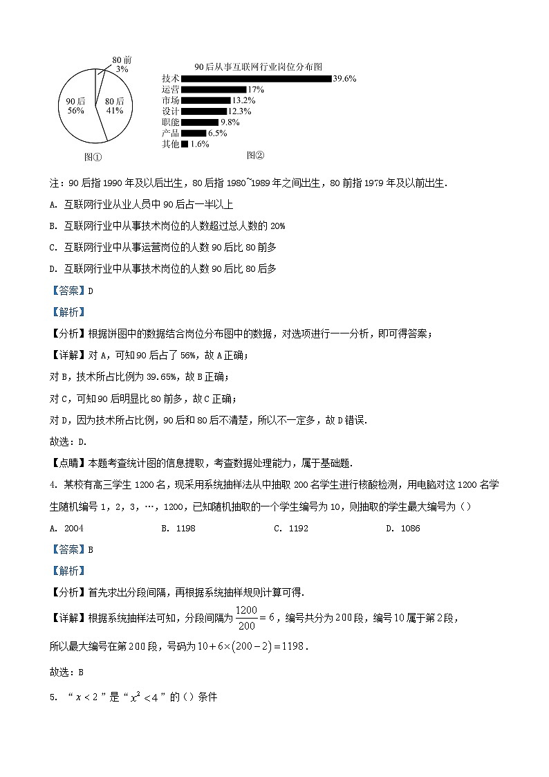 四川省宜宾市叙州区2023_2024学年高三数学上学期开学考试文科试题含解析02