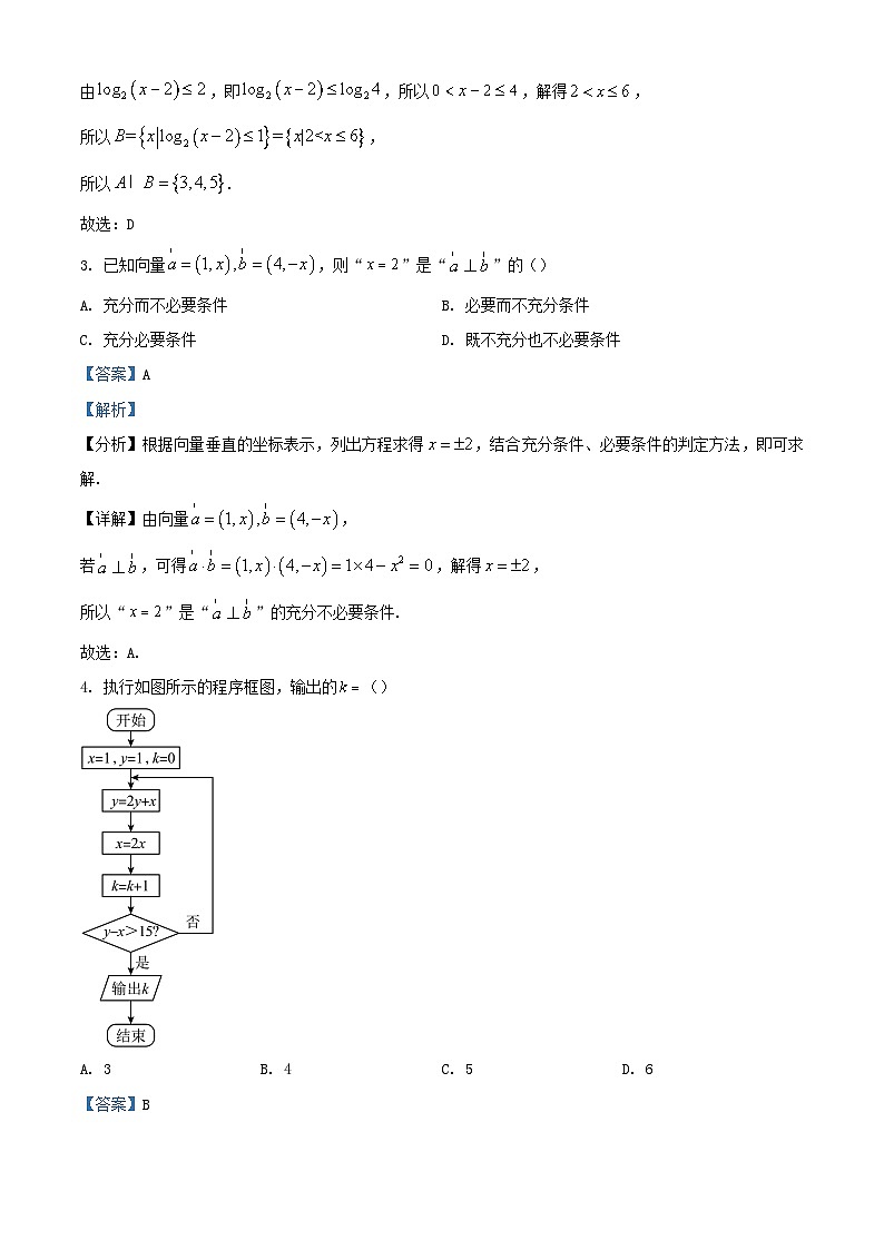 四川省绵阳市三台县校2023_2024学年高三数学上学期9月月考文科试题含解析第2页