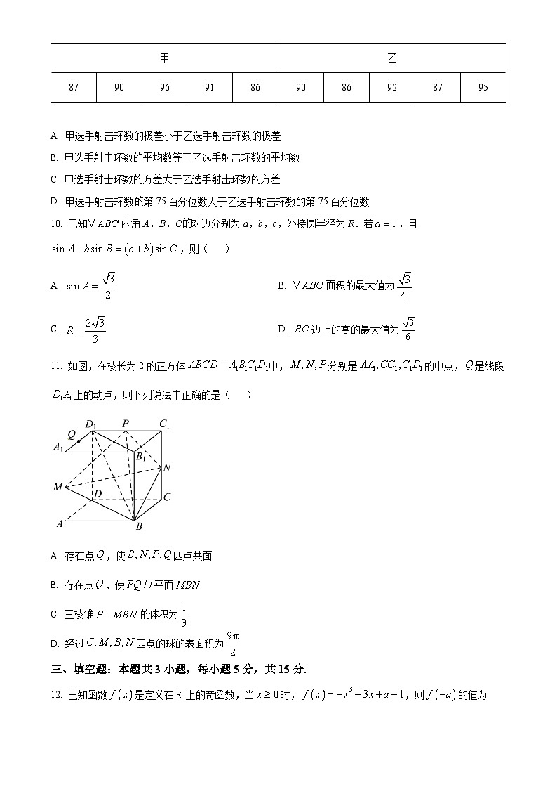 精品解析：广东省肇庆市香山中学2024届高三高考仿真2数学试题（原卷版）第2页