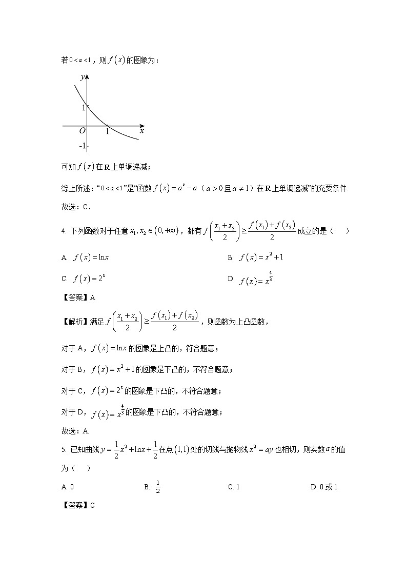 湖南省邵阳市2024届高三第三次联考数学试卷（解析版）第2页