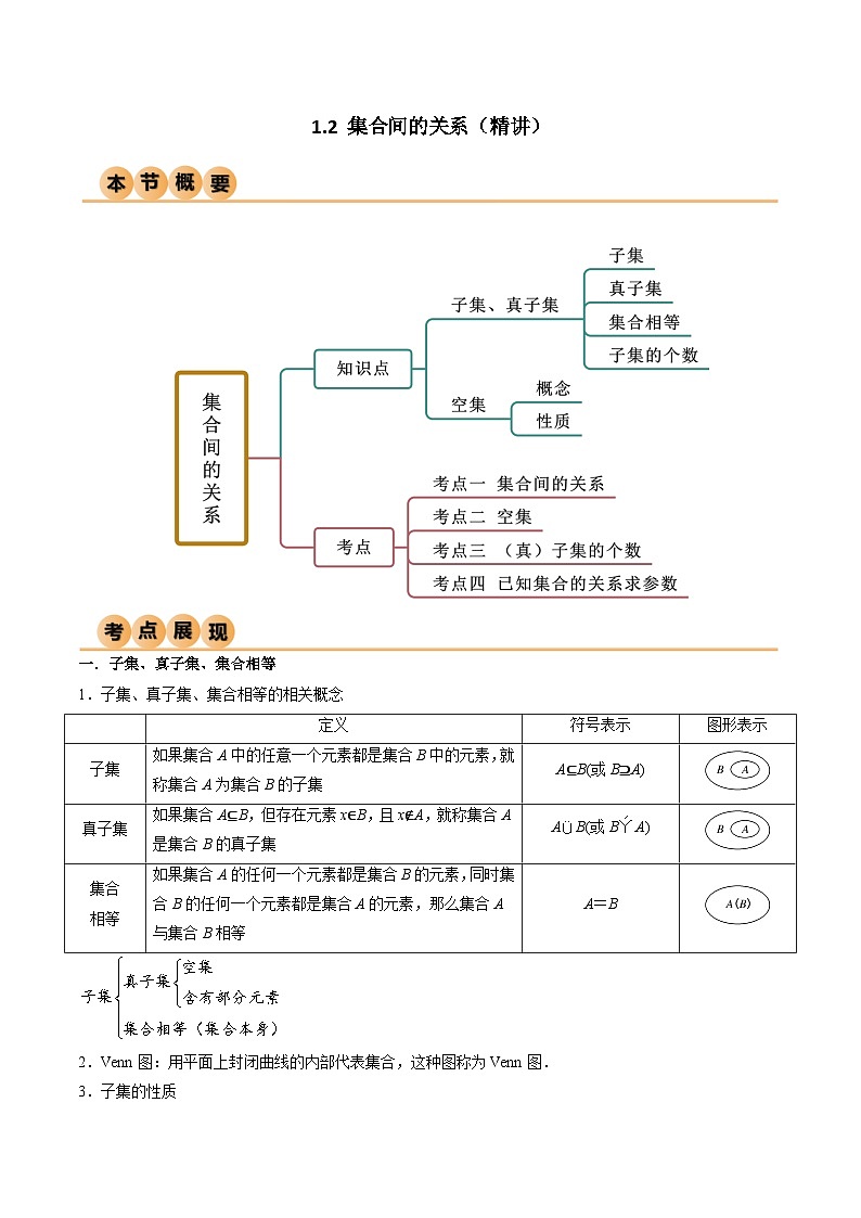 1.2 集合间的关系（精讲）（原卷版）2024-2025学年高一数学必修第一册（人教版）同步讲练第1页