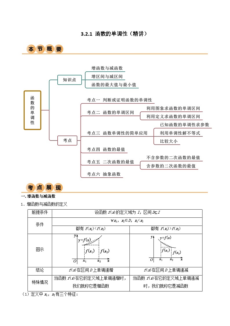 3.2.1 函数的单调性（精讲）（原卷版）2024-2025学年高一数学必修第一册（人教版）同步讲练第1页