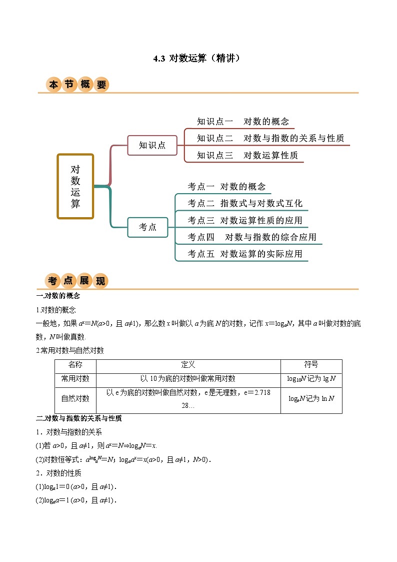 4.3 对数运算（精讲）（原卷版）2024-2025学年高一数学必修第一册（人教版）同步讲练第1页