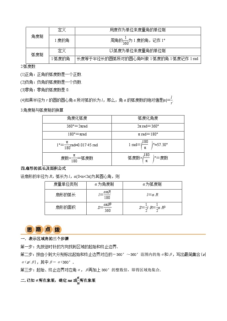 5.1 任意角与弧度制（精讲）（解析版）2024-2025学年高一数学必修第一册（人教版）同步讲练第3页
