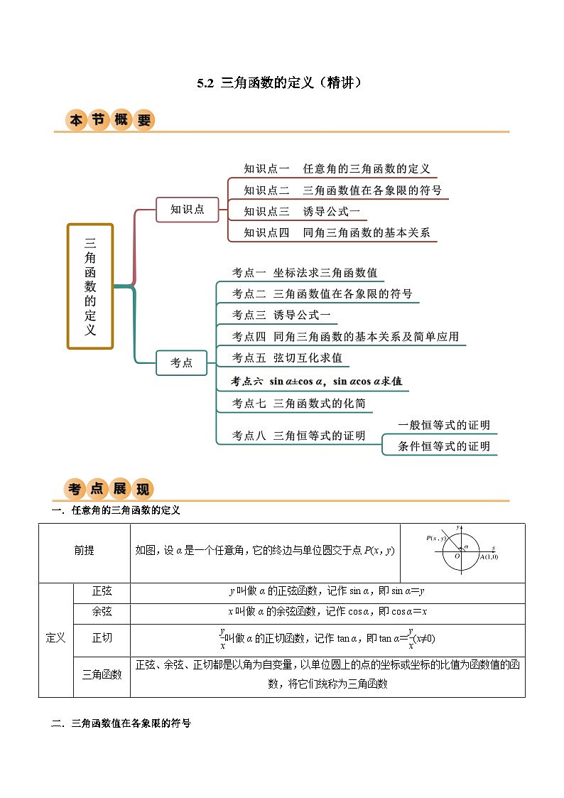 5.2 三角函数的定义（精讲）（解析版）2024-2025学年高一数学必修第一册（人教版）同步讲练第1页