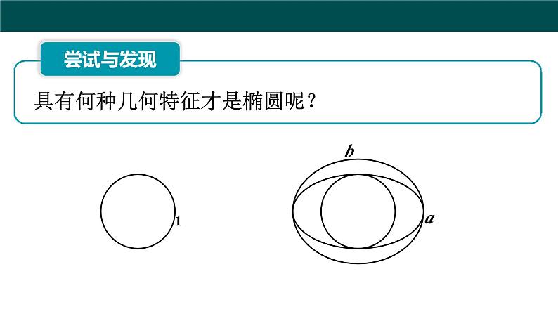 2.5.1椭圆的标准方程（同步课件）-2024-2025学年高二数学同步精品课堂（人教B版2019选择性必修第一册）第4页