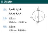 2.5.2椭圆的几何性质（同步课件）-2024-2025学年高二数学同步精品课堂（人教B版2019选择性必修第一册）