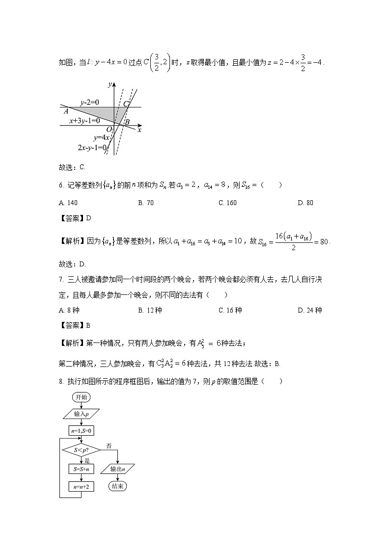 四川省南充市西充县部分校2024届高三高考模拟联考(理)数学试卷(解析版)第3页