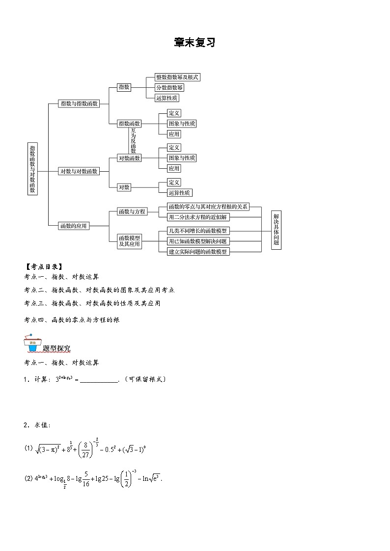 (人教A版必修第一册)高一数学同步讲义第四章章末复习(原卷版+解析)第1页