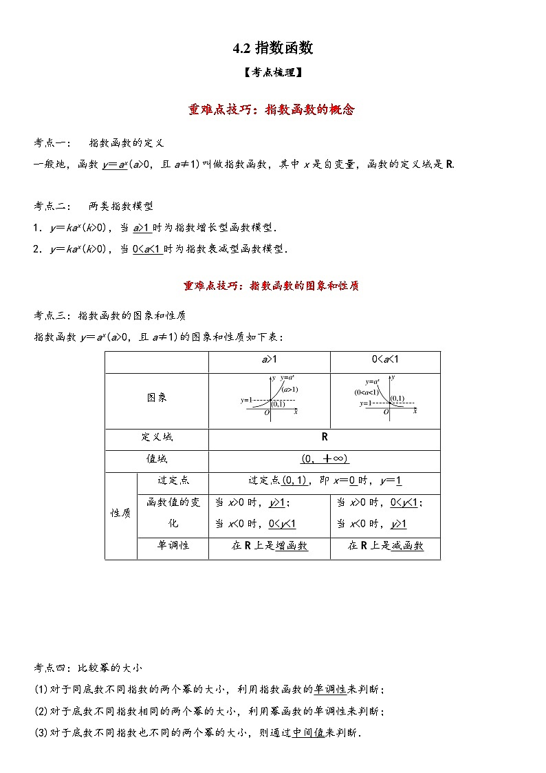 （人教A版2019必修第一册）高一数学精讲与精练高分突破系列4.2 指数函数（附答案）第1页