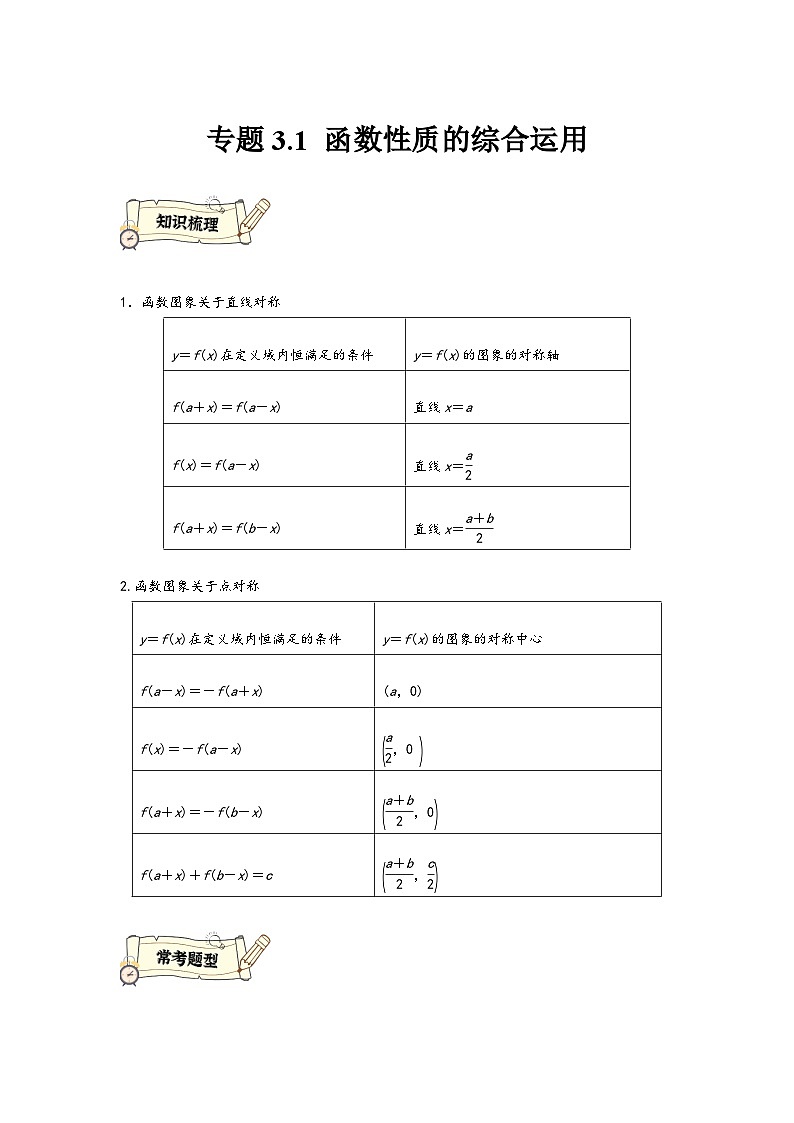 (人教A版必修第一册)高一数学知识梳理与题型分层精练专题3.1函数性质的综合运用(强化)(原卷版+解析)第1页