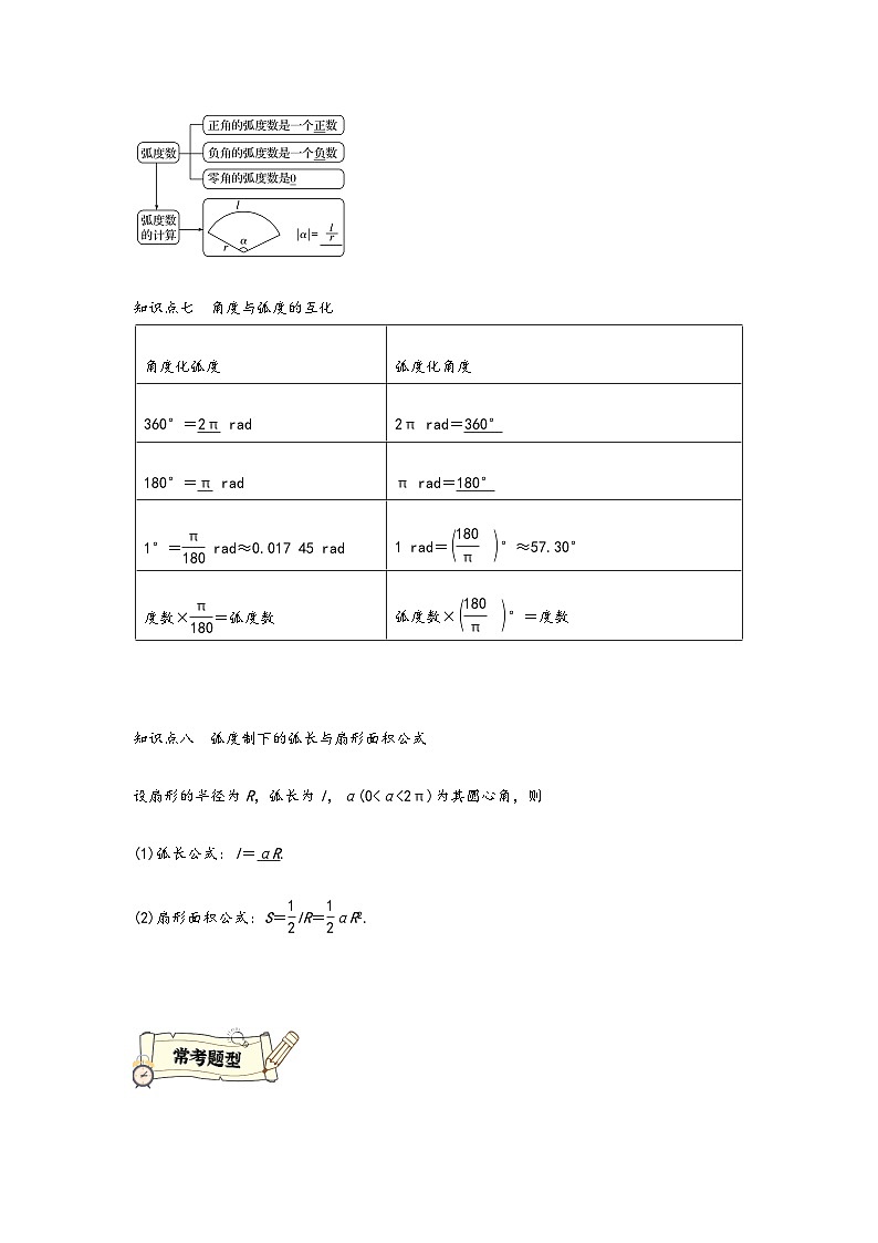 (人教A版必修第一册)高一数学知识梳理与题型分层精练专题5.1任意角和弧度制(基础)(原卷版+解析)03