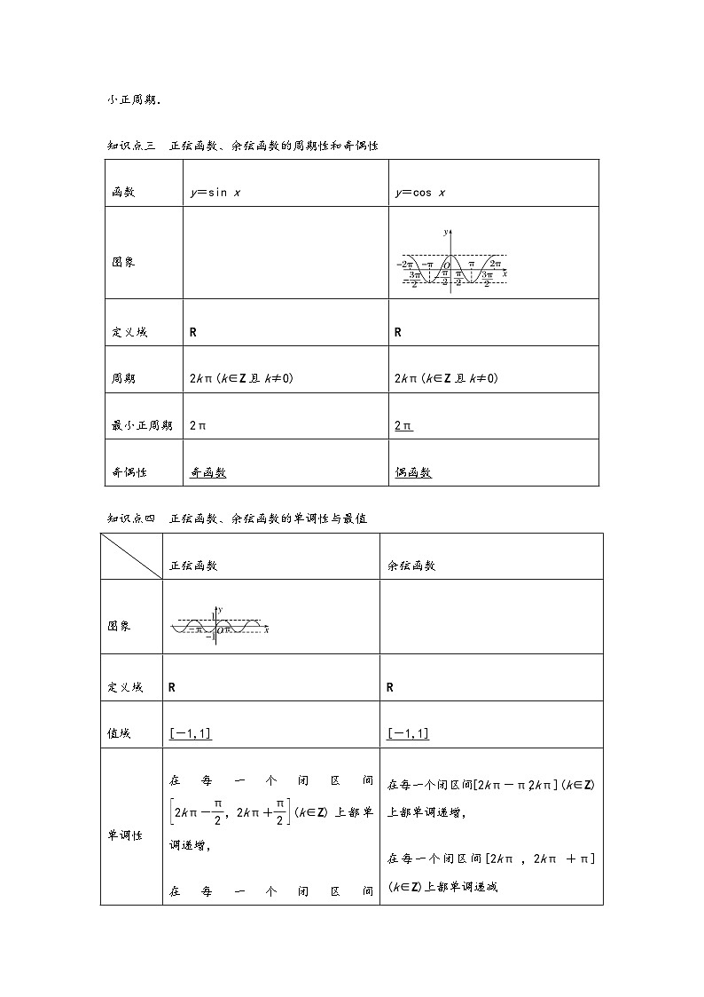 (人教A版必修第一册)高一数学知识梳理与题型分层精练专题5.4三角函数的图象与性质(基础)(原卷版+解析)第2页