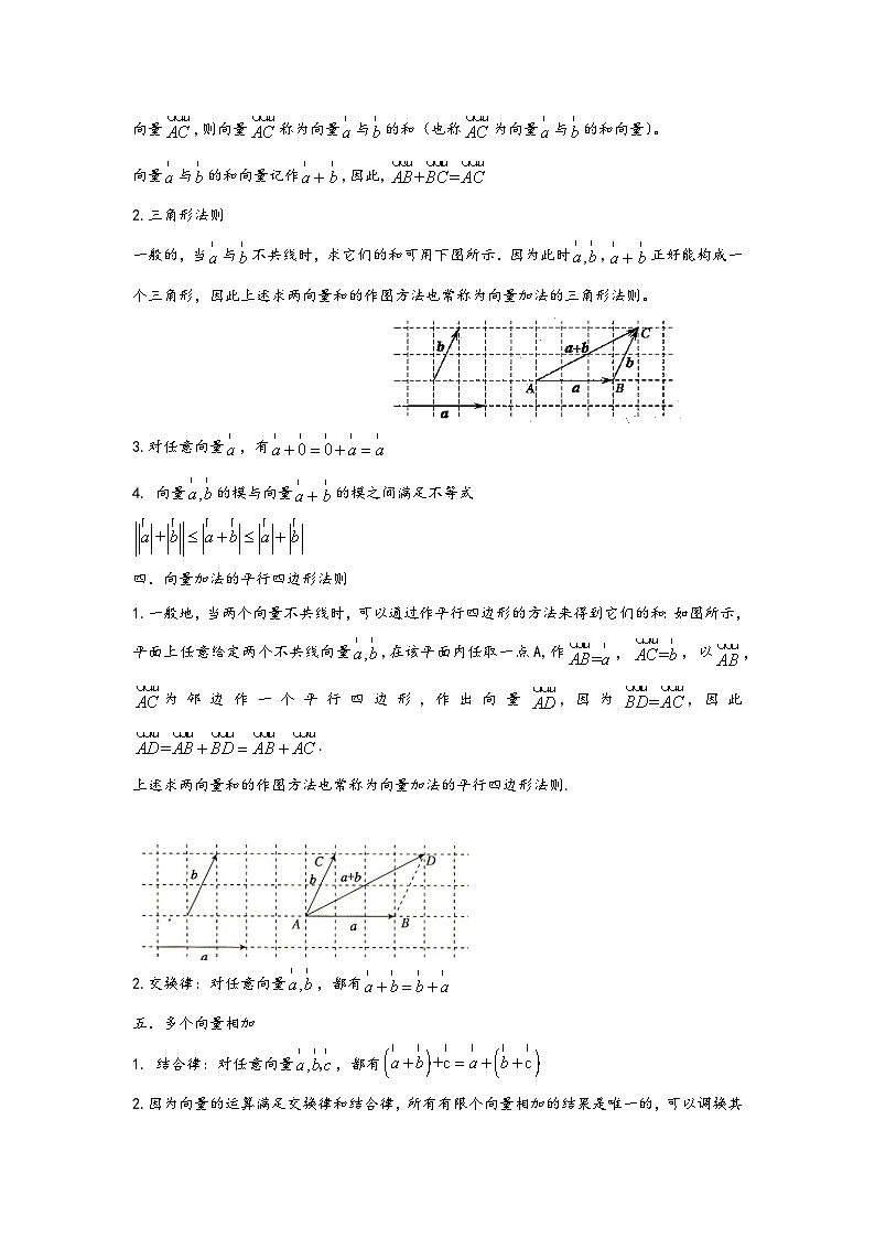 (苏教版2019必修第二册)高一数学寒假精品课第05讲平面向量(原卷版+解析)第2页