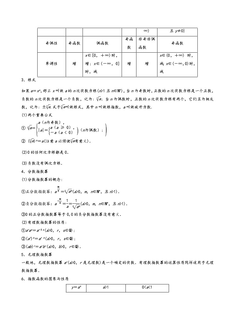 (苏教版2019必修第二册)高一数学寒假精品课第03讲幂函数、指数函数和对数函数(原卷版+解析)第2页