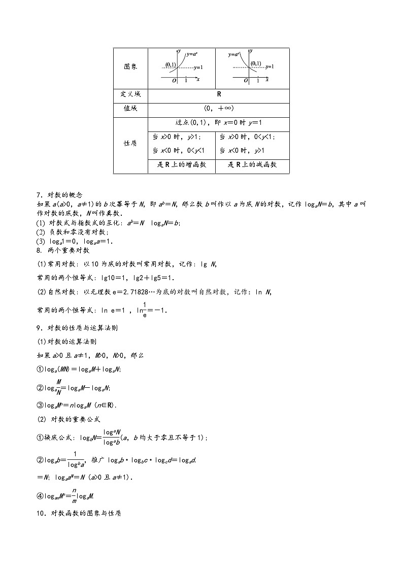 (苏教版2019必修第二册)高一数学寒假精品课第03讲幂函数、指数函数和对数函数(原卷版+解析)第3页