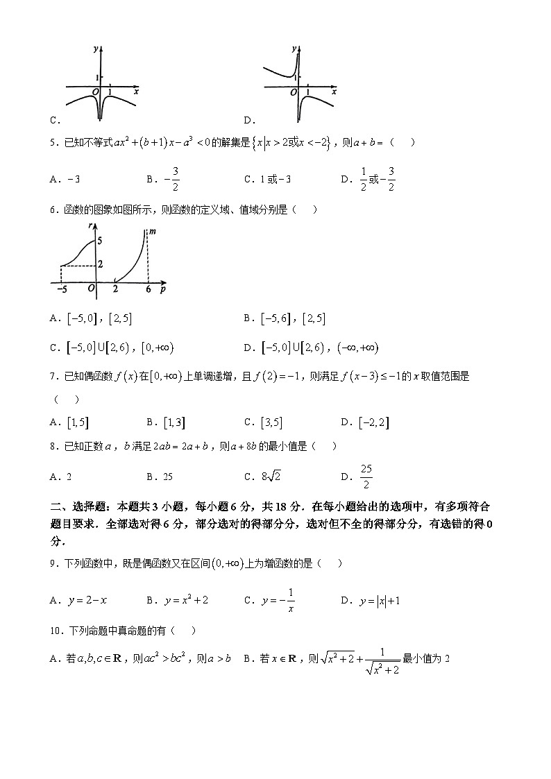 广东省广州市艺术中学2024-2025学年高一上学期期中考试数学试卷(无答案)第2页