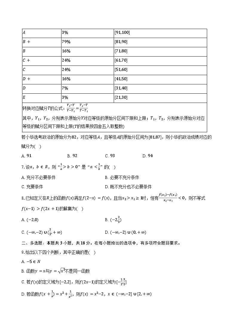 2024-2025学年吉林省多校高一（上）第一次月考数学试卷（10月份）（含答案）02