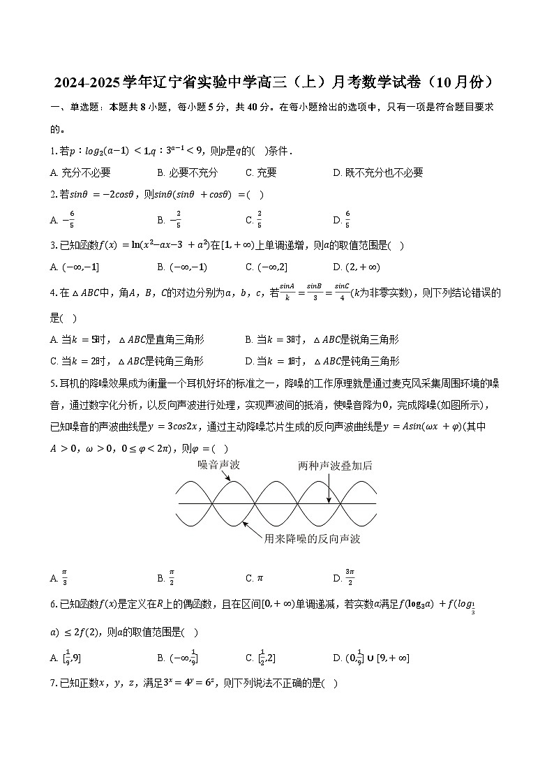 2024-2025学年辽宁省实验中学高三（上）月考数学试卷（10月份）（含答案）第1页