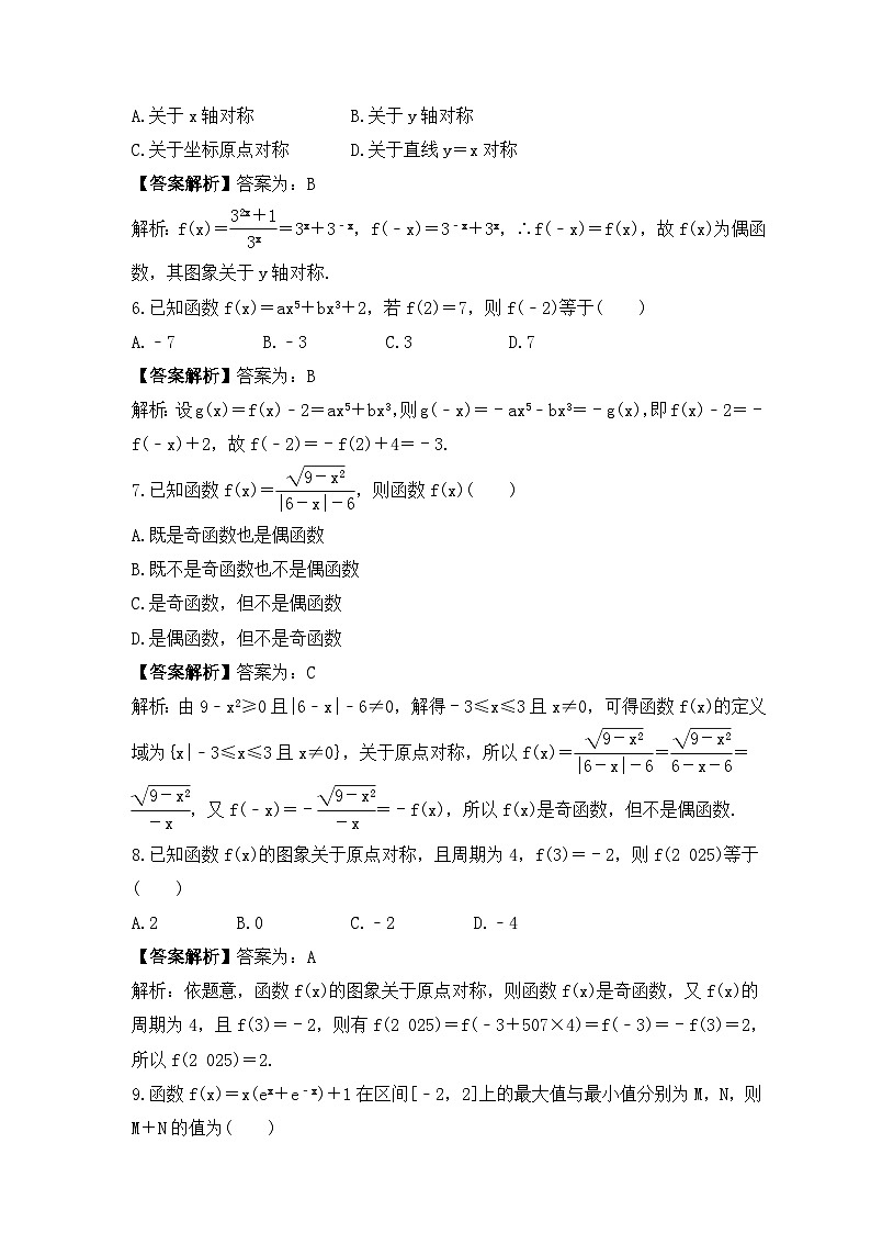 新高考数学考前考点冲刺精练卷08《函数的奇偶性、周期性》（教师版）第2页