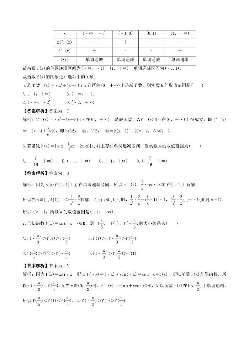 新高考数学考前考点冲刺精练卷15《导数与函数的单调性》（教师版）第2页