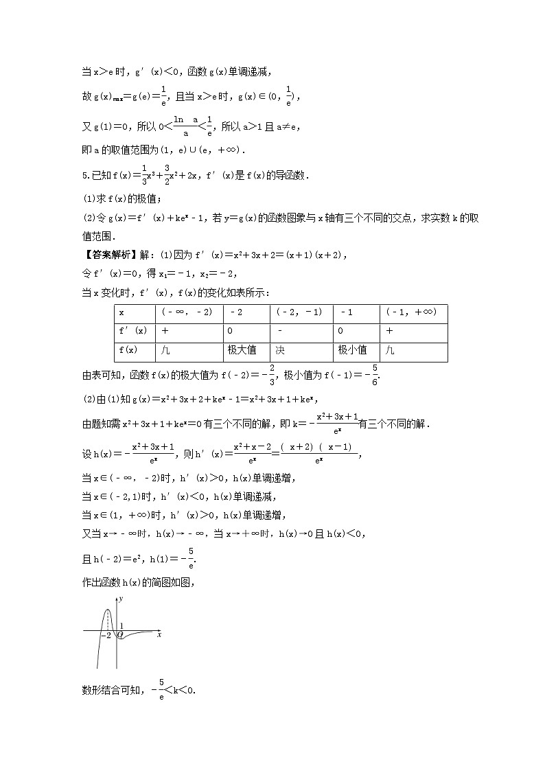 新高考数学考前考点冲刺精练卷19《利用导数研究函数零点》（教师版）第3页