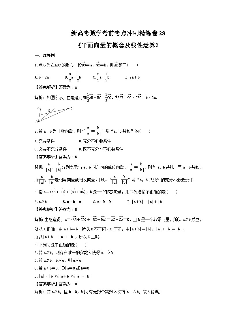 新高考数学考前考点冲刺精练卷28《平面向量的概念及线性运算》（教师版）第1页