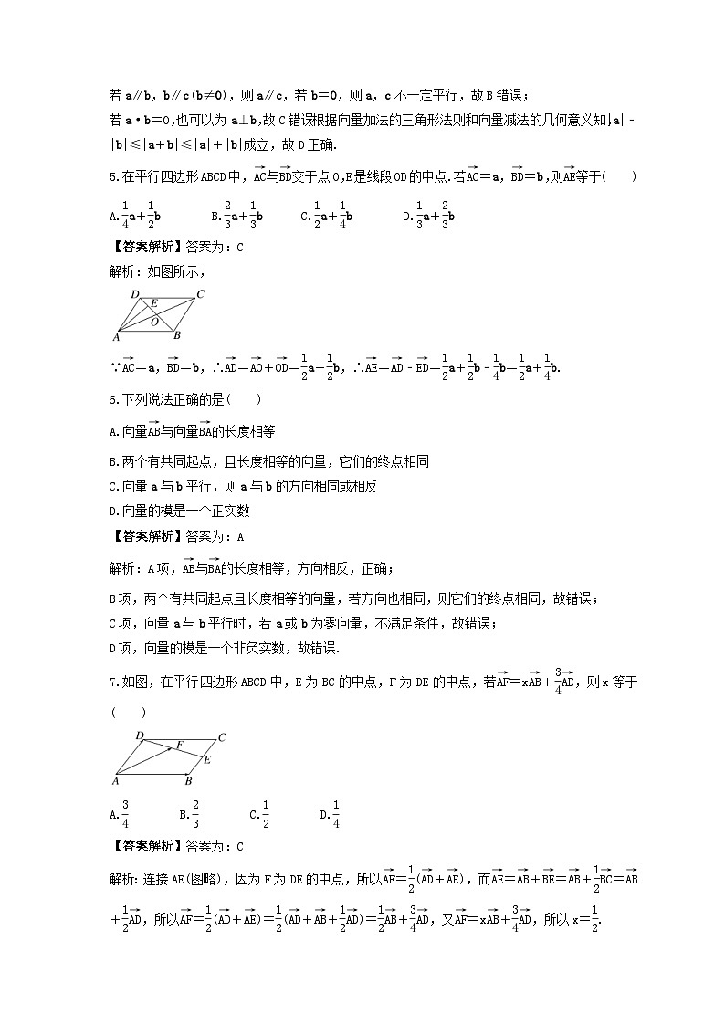 新高考数学考前考点冲刺精练卷28《平面向量的概念及线性运算》（教师版）第2页
