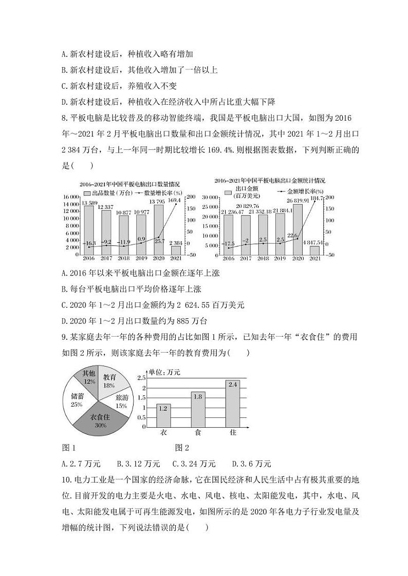 新高考数学考前考点冲刺精练卷54《随机抽样、统计图表》（原卷版）第3页