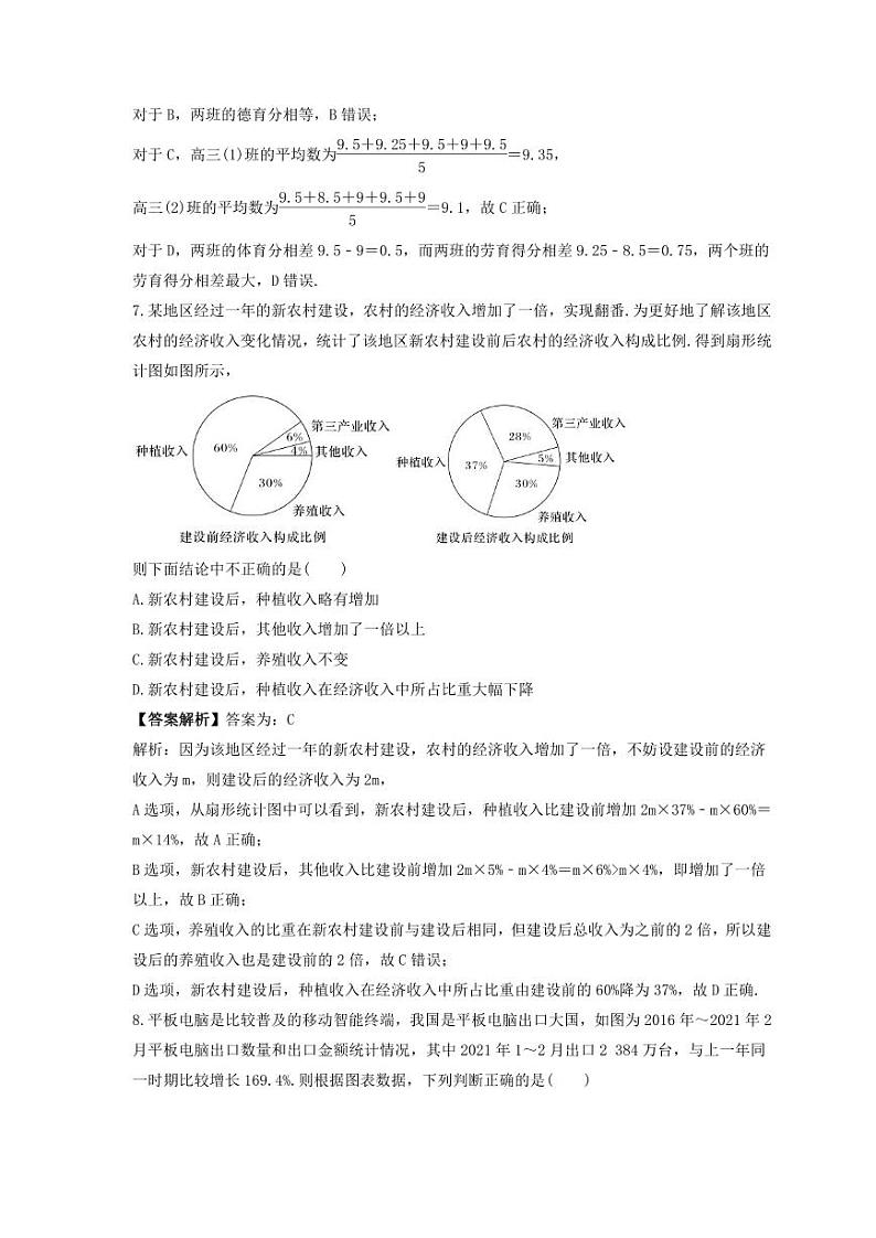 新高考数学考前考点冲刺精练卷54《随机抽样、统计图表》（教师版）第3页