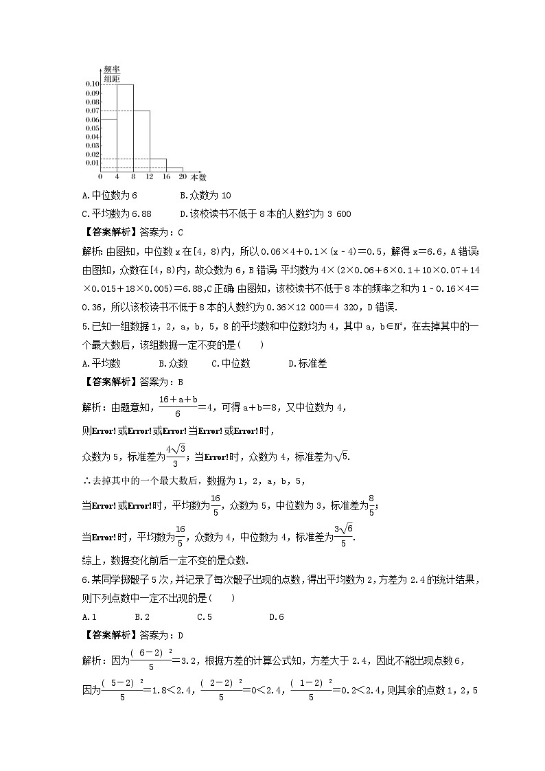 新高考数学考前考点冲刺精练卷55《用样本估计总体》（教师版）第2页