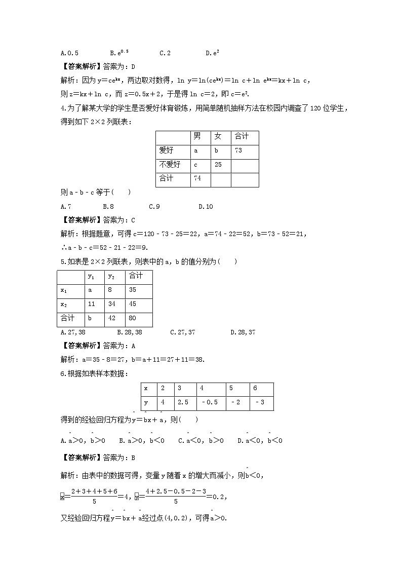 新高考数学考前考点冲刺精练卷56《成对数据的统计分析》（2份，原卷版+教师版）02
