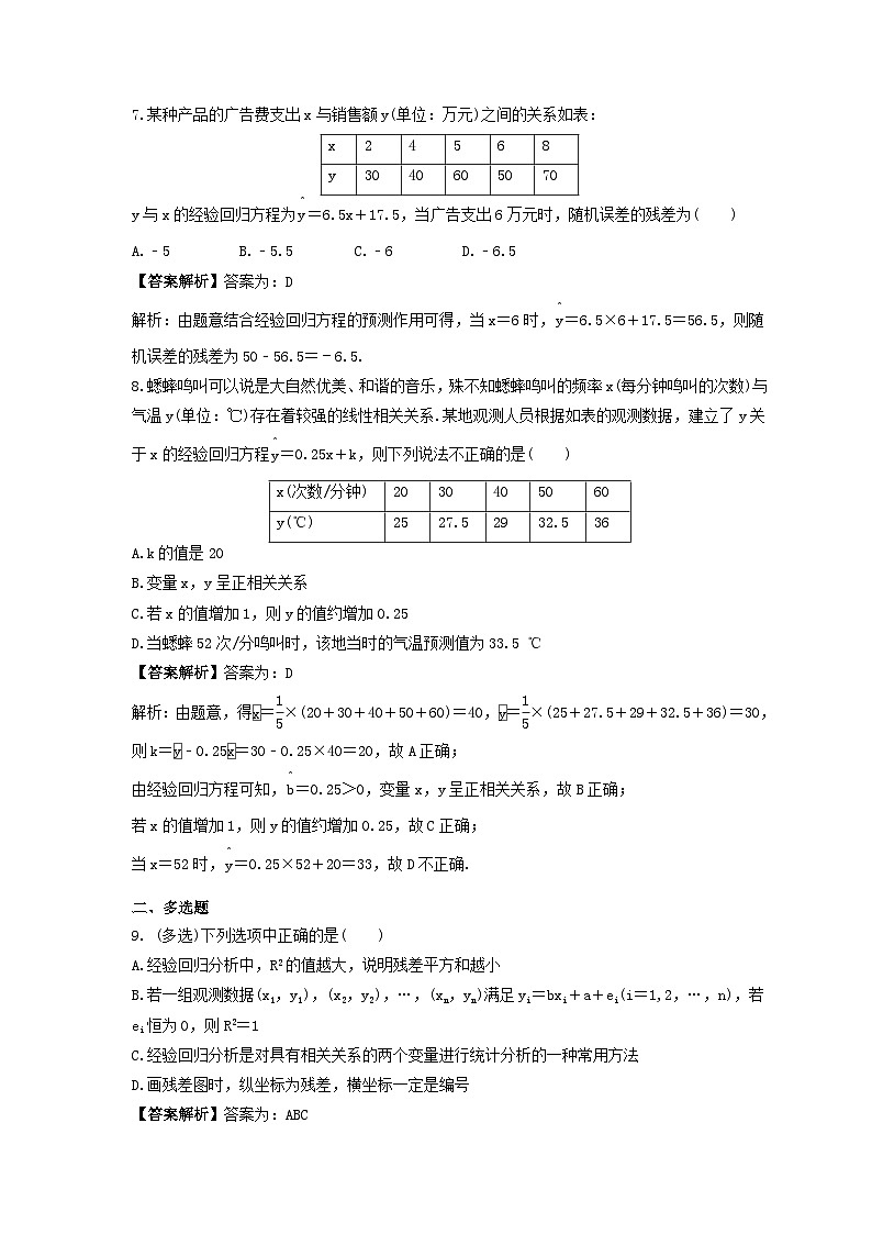 新高考数学考前考点冲刺精练卷56《成对数据的统计分析》（2份，原卷版+教师版）03