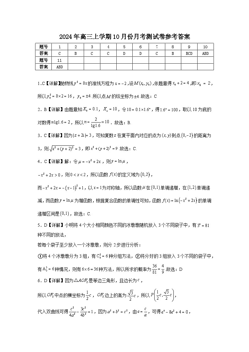 2024年高三上学期10月份月考测试卷参考答案第1页