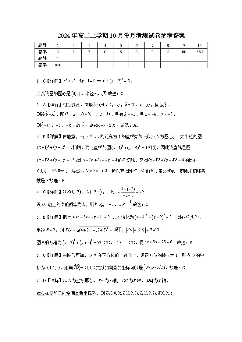 2024年高二上学期10月份月考测试卷参考答案第1页