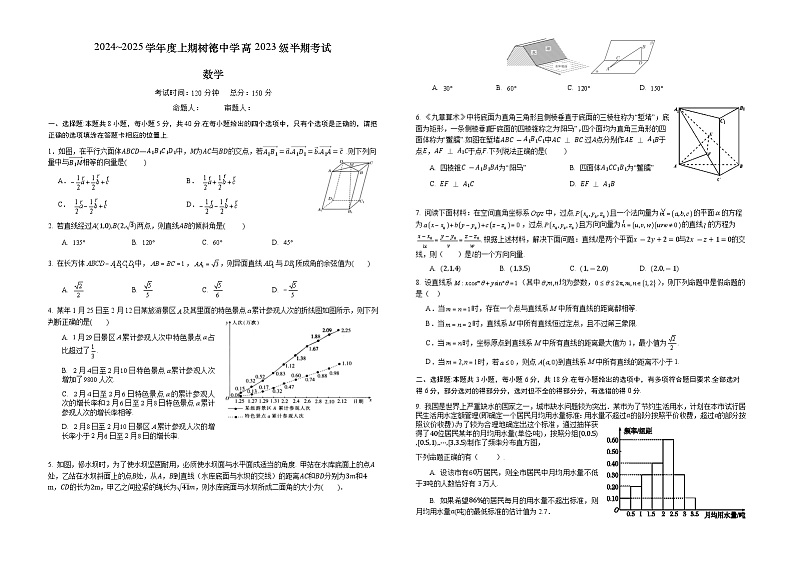 四川省成都市树德中学2024-2025学年高二上学期11月期中考试数学试题01