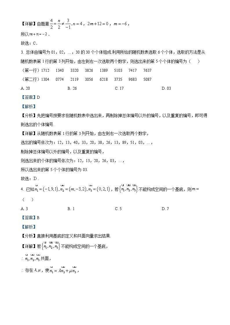 四川省成都市锦江区嘉祥外国语高级中学2024-2025学年高二上学期十月月考数学试题 Word版含解析第2页