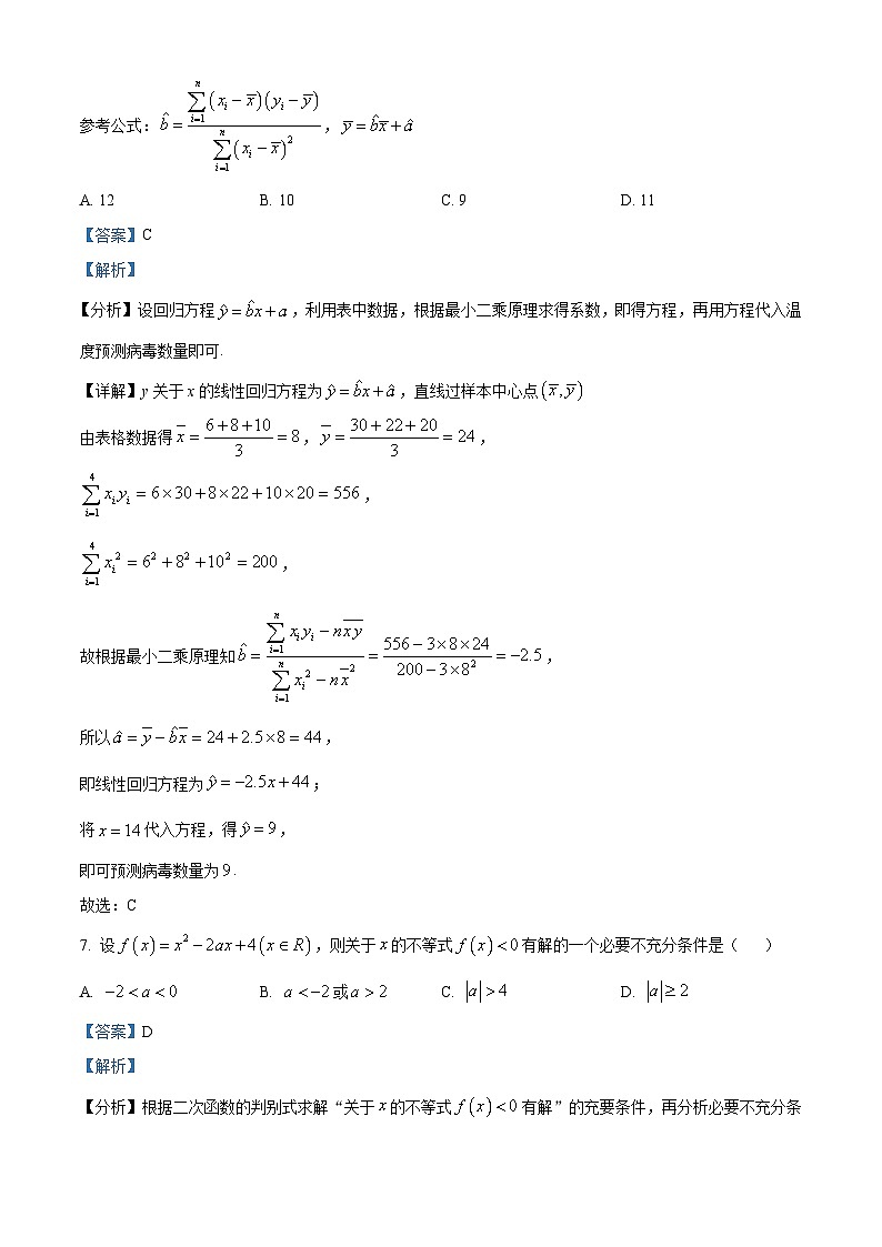 四川省仁寿第一中学校南校区2025届高三上学期10月月考数学试题 Word版含解析第3页