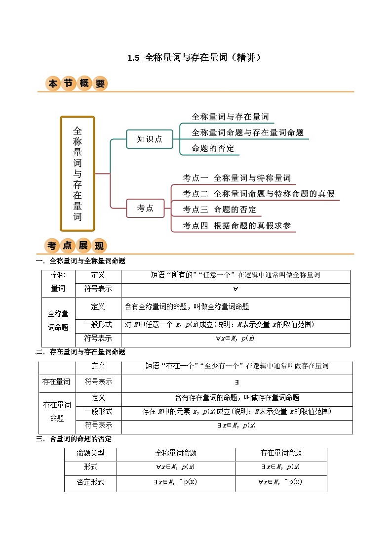 人教版高中数学必修一 精讲精练1.5 全称量词与存在量词（精讲）（2份，原卷版+解析版）01