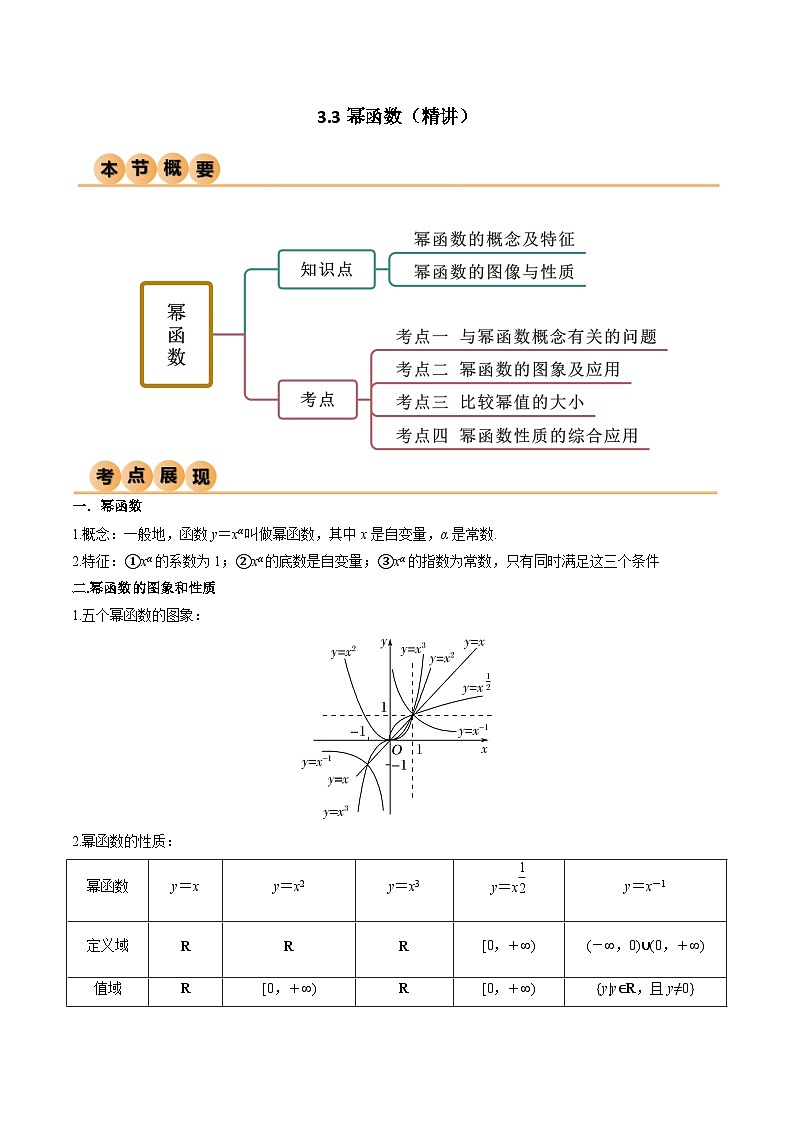 人教版高中数学必修一 精讲精练3.3 幂函数（精讲）（解析版）第1页