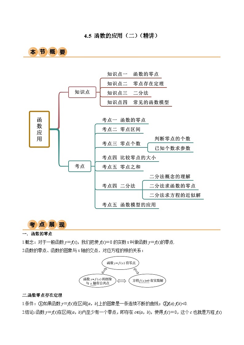 人教版高中数学必修一 精讲精练4.5 函数的应用（二）（精讲）（2份，原卷版+解析版）01