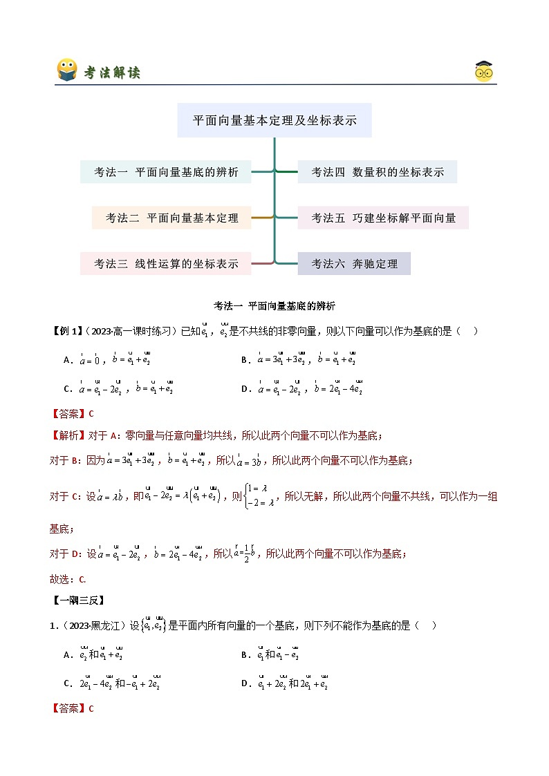 人教版高中数学必修二 精讲精练6.3 平面向量基本定理及坐标表示（解析版）第2页
