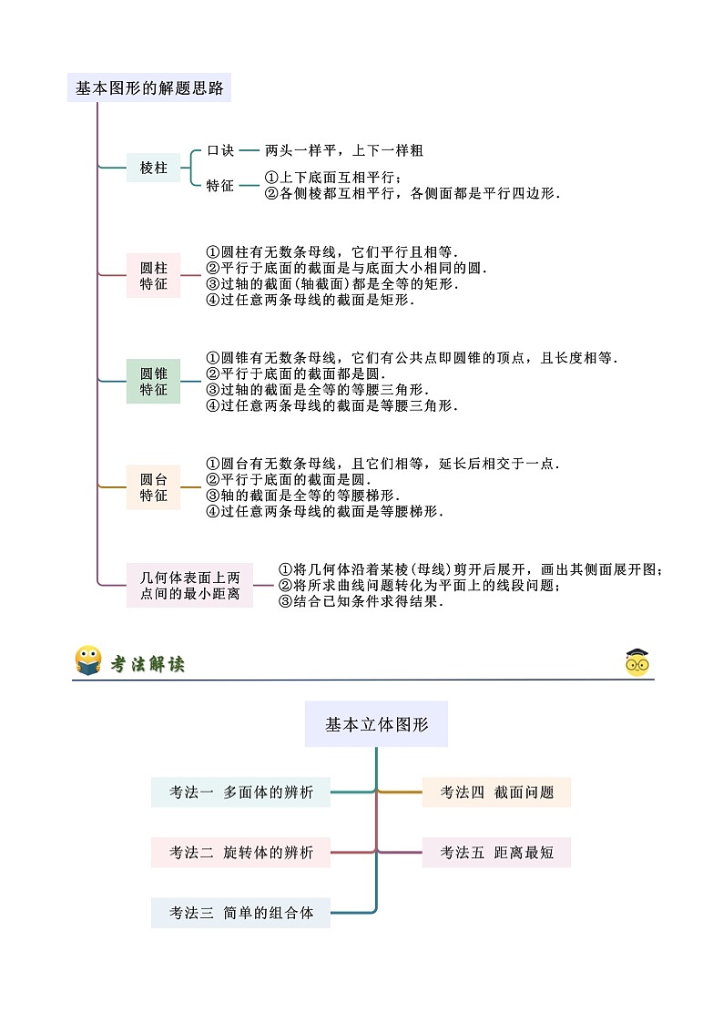 人教版高中数学必修二 精讲精练8.1 基本立体图形（2份，原卷版+解析版）02